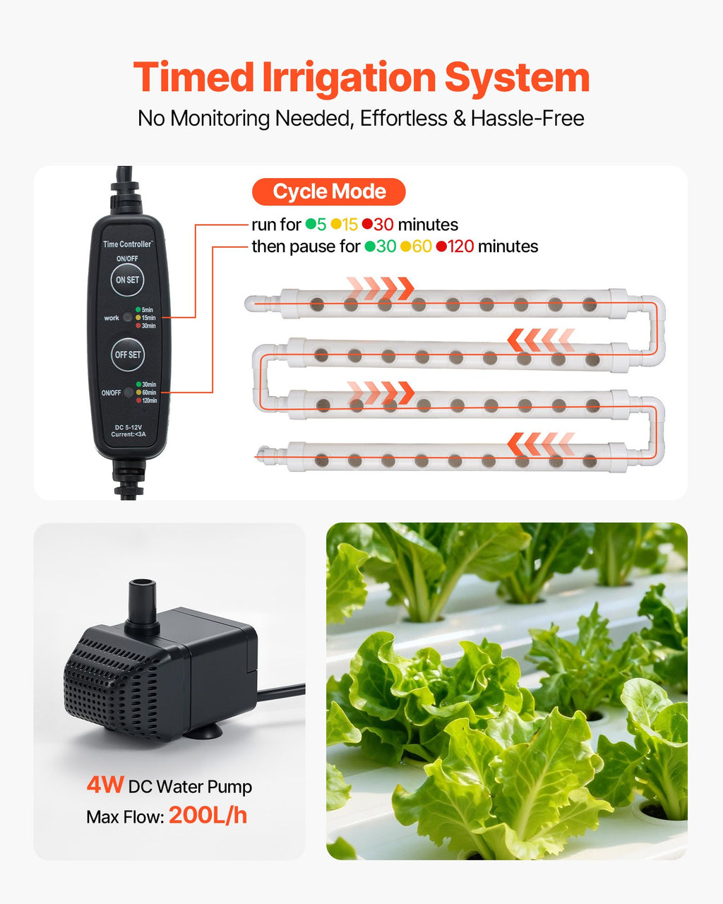 Indoor hydroponic grow kit for plants, designed for efficient home gardening with easy-to-use components and vibrant greenery.