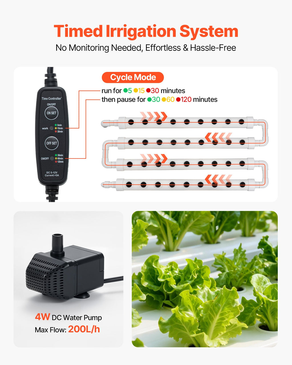 Indoor hydroponic system with 36 planting sites for space-efficient vegetable and herb growth, designed for home gardening.